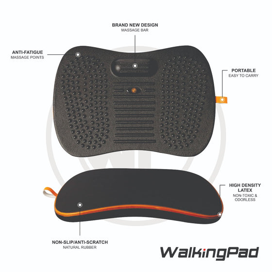 DEMO of WP Anti Fatigue Wobble Stand